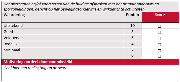 afbeelding binnen de regeling