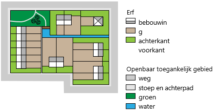 afbeelding binnen de regeling