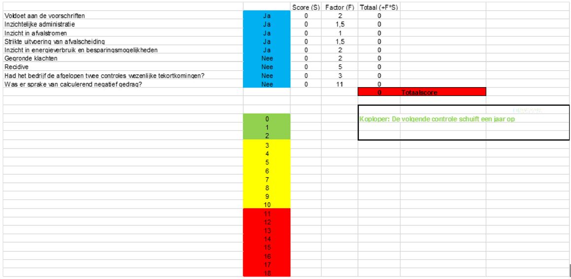 afbeelding binnen de regeling