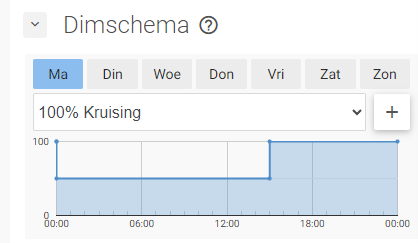 afbeelding binnen de regeling