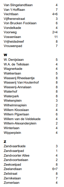 afbeelding binnen de regeling