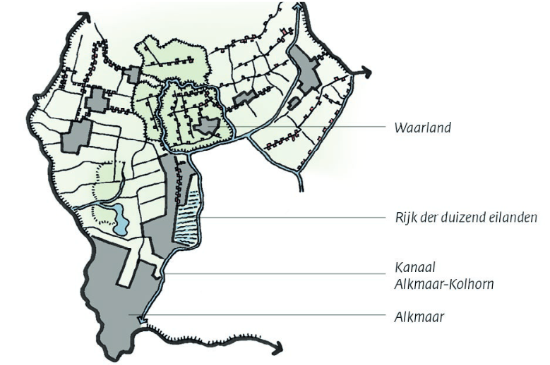 afbeelding binnen de regeling