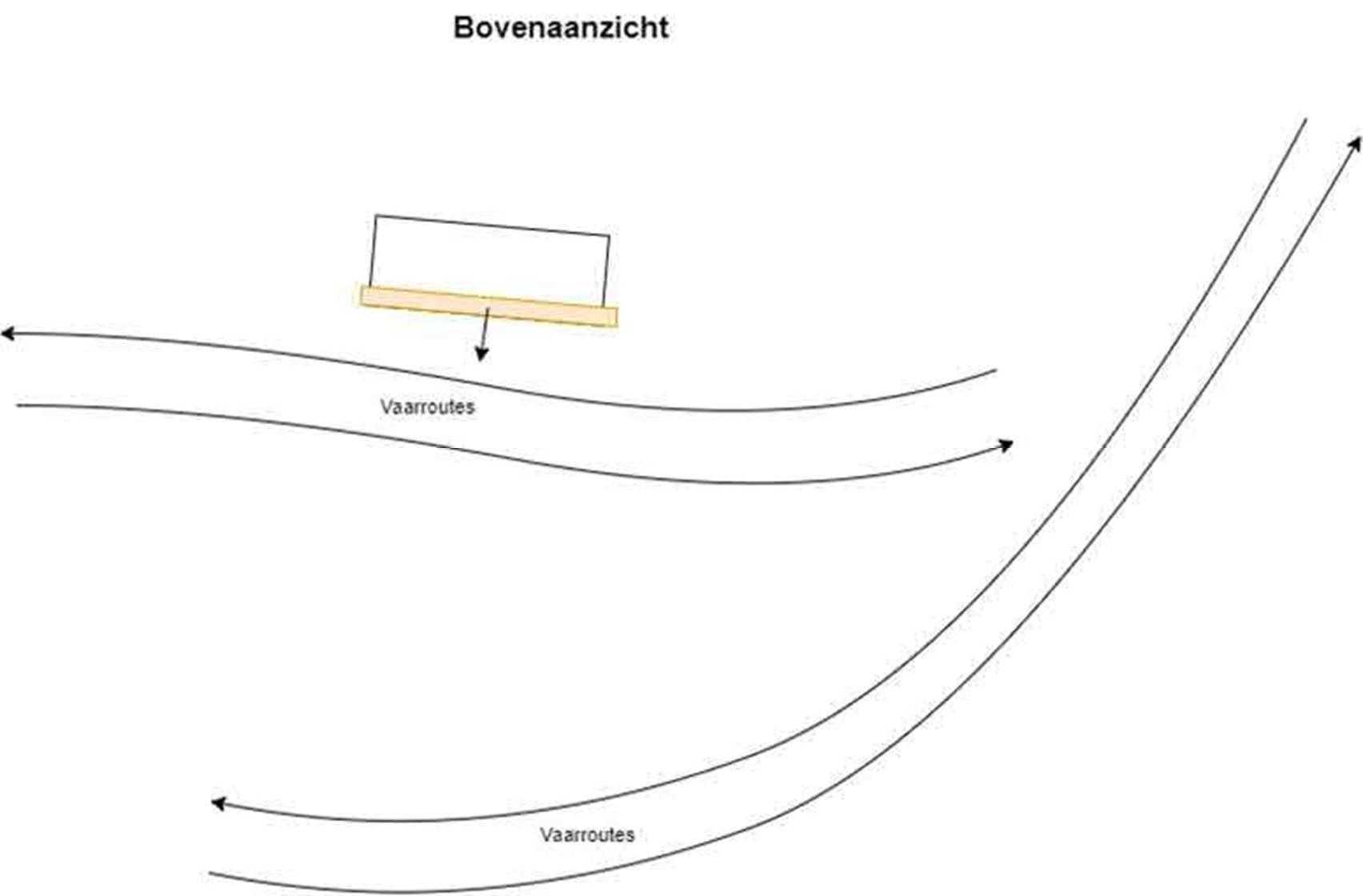 afbeelding binnen de regeling