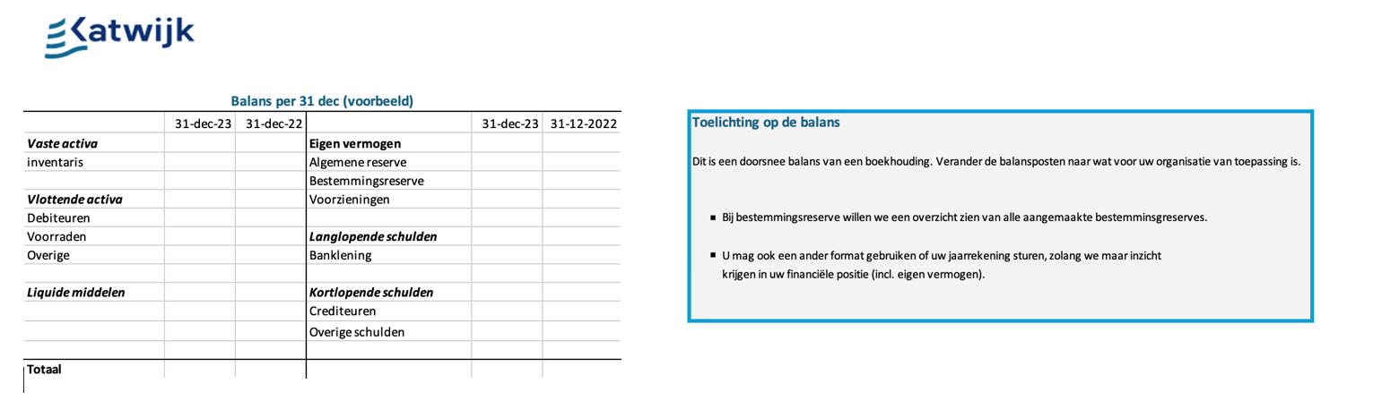 afbeelding binnen de regeling