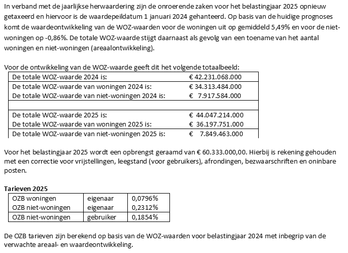 afbeelding binnen de regeling