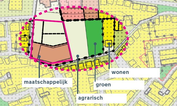 afbeelding binnen de regeling