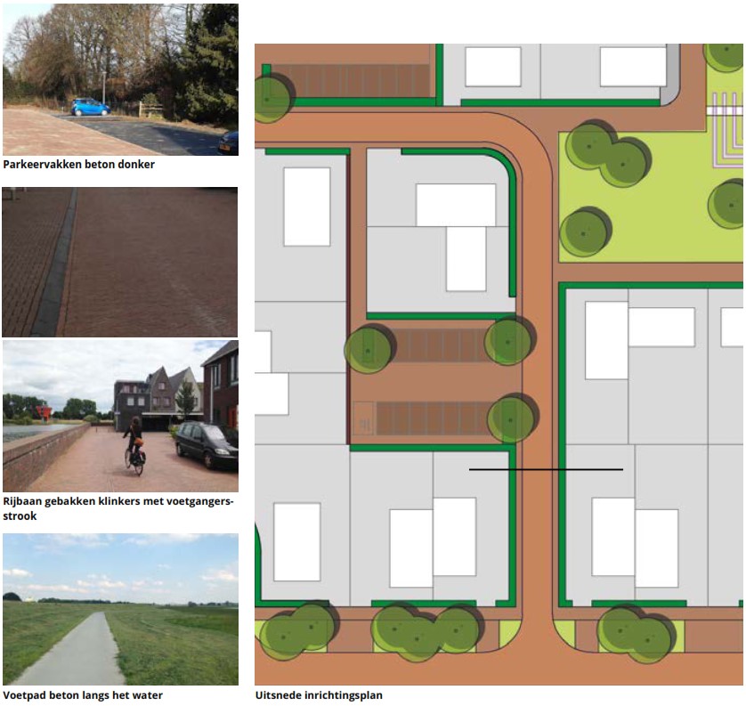 afbeelding binnen de regeling