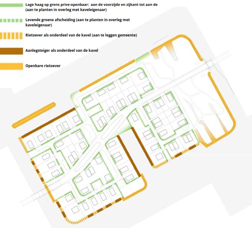 afbeelding binnen de regeling