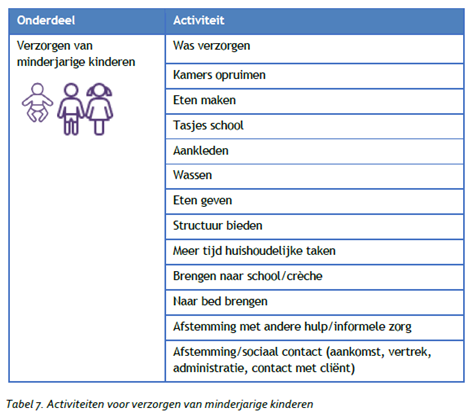 afbeelding binnen de regeling