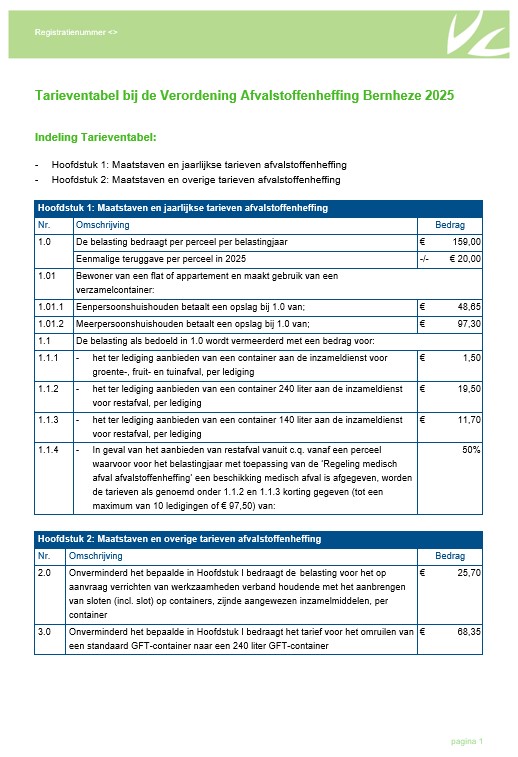 afbeelding binnen de regeling