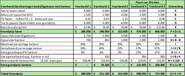 afbeelding binnen de regeling