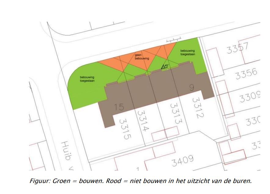 afbeelding binnen de regeling