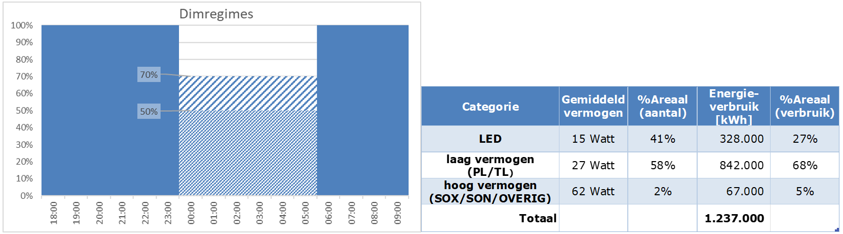 afbeelding binnen de regeling