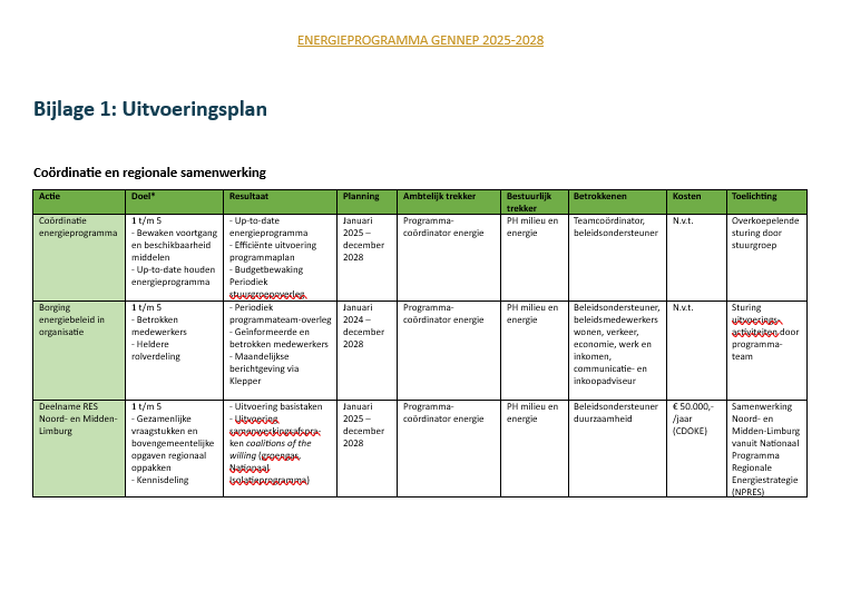 afbeelding binnen de regeling