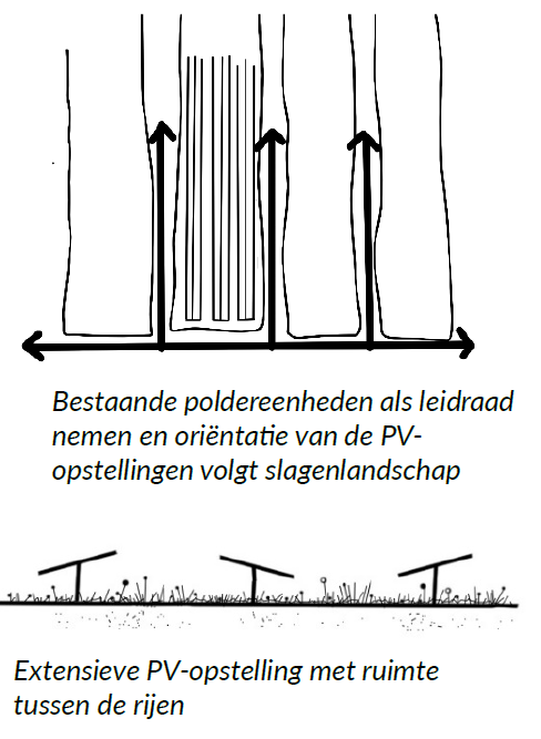 Afbeelding met schets, tekening, skelet, illustratie&#10;&#10;Automatisch gegenereerde beschrijving