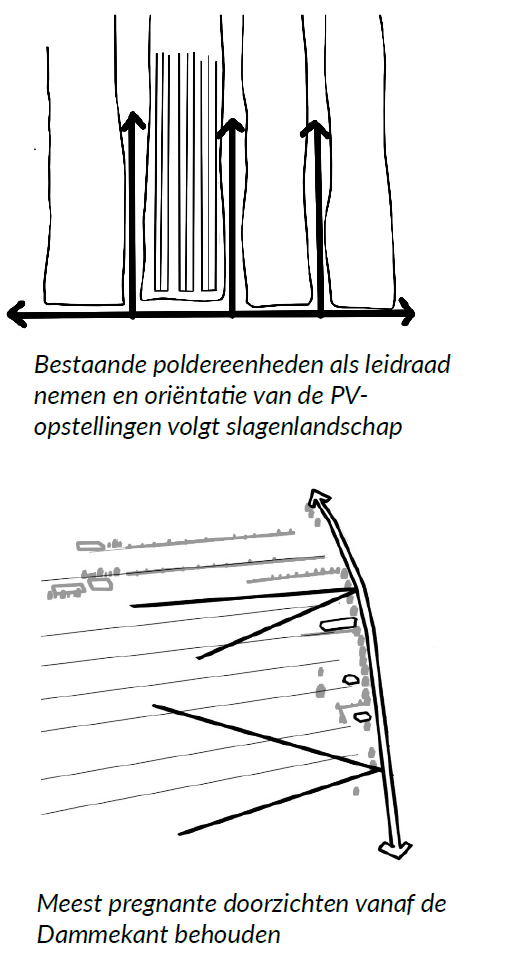 Afbeelding met schets, tekening, tekst, illustratie&#10;&#10;Automatisch gegenereerde beschrijving