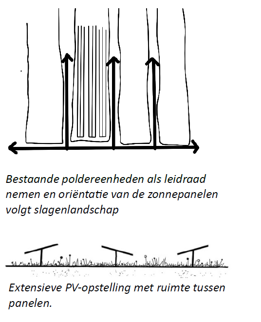 Afbeelding met schets, tekening, tekst, illustratie&#10;&#10;Automatisch gegenereerde beschrijving