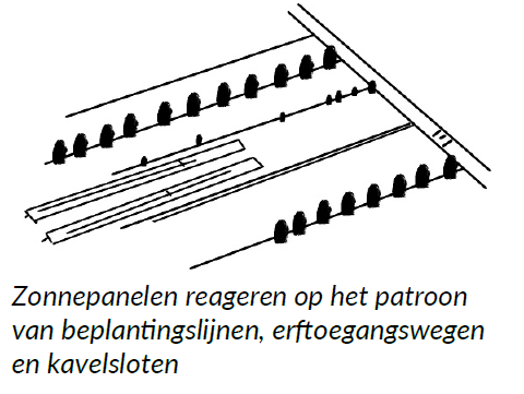 Afbeelding met tekst, Lettertype, lijn, diagram&#10;&#10;Automatisch gegenereerde beschrijving