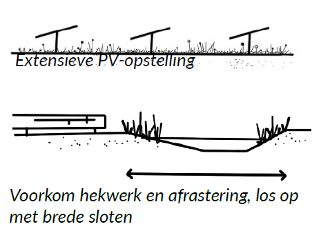 Afbeelding met lijn, tekst, Lettertype, diagram&#10;&#10;Automatisch gegenereerde beschrijving