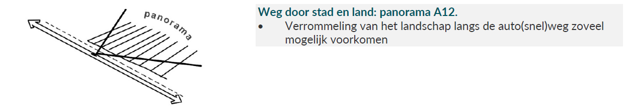 Afbeelding met lijn, tekst, antenne, bordenrek&#10;&#10;Automatisch gegenereerde beschrijving