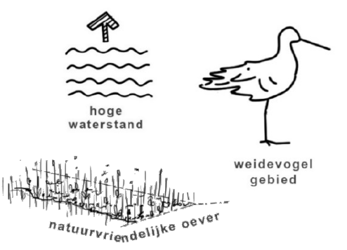 Afbeelding met schets, tekening, watervogel, vogel&#10;&#10;Automatisch gegenereerde beschrijving