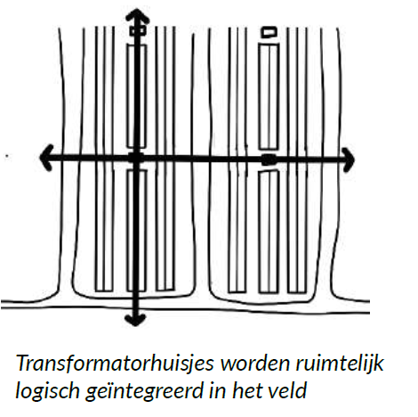 Afbeelding met antenne&#10;&#10;Automatisch gegenereerde beschrijving