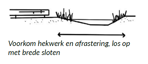 Afbeelding met lijn, diagram, schets&#10;&#10;Automatisch gegenereerde beschrijving