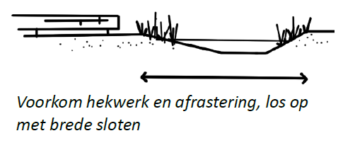 Afbeelding met lijn, Lettertype, diagram&#10;&#10;Automatisch gegenereerde beschrijving