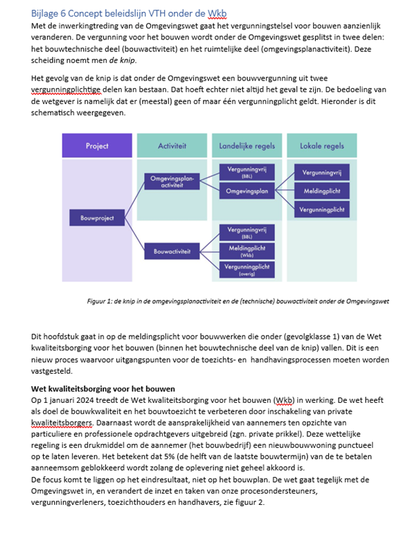 afbeelding binnen de regeling