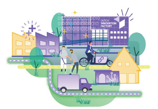 afbeelding binnen de regeling