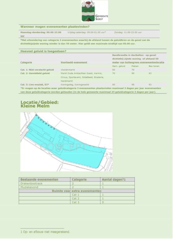 afbeelding binnen de regeling