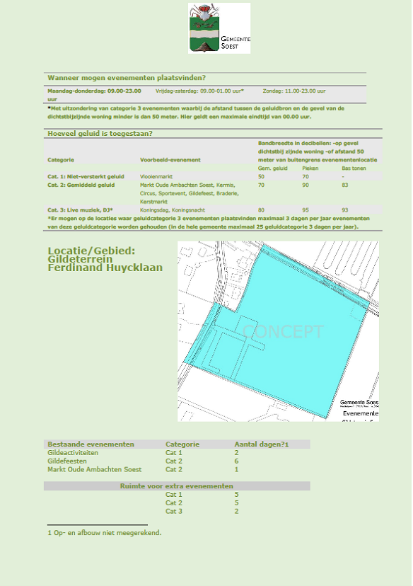 afbeelding binnen de regeling