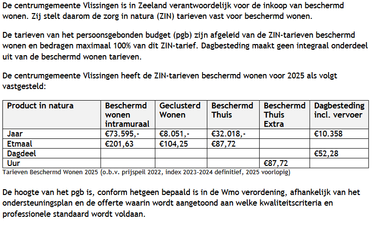 afbeelding binnen de regeling