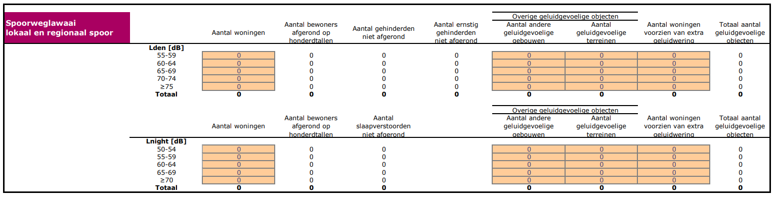 Afbeelding met tekst, lijn, schermopname, diagram&#10;&#10;Door AI gegenereerde inhoud is mogelijk onjuist.