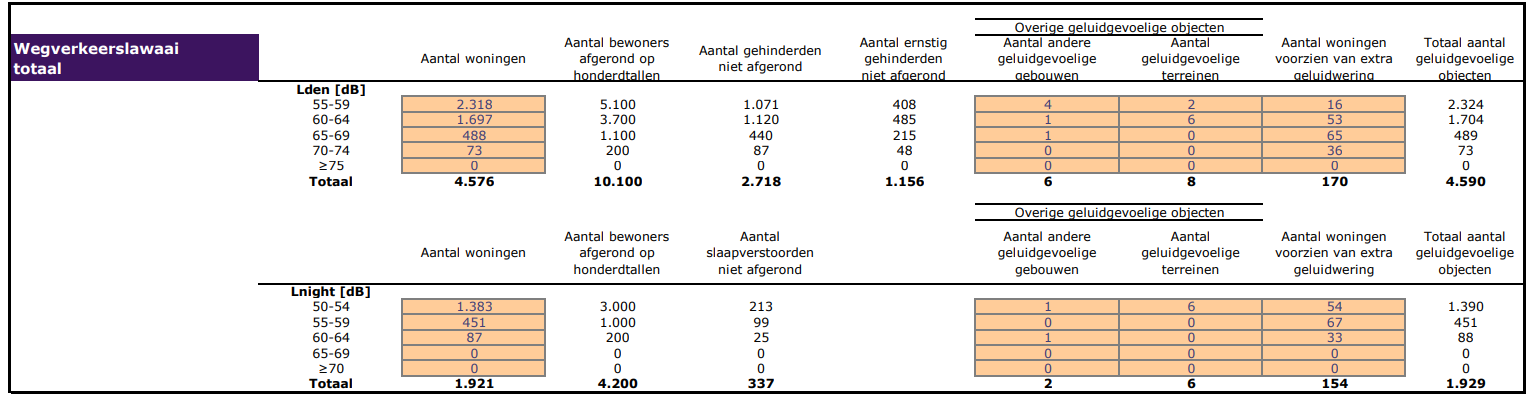 Afbeelding met tekst, lijn, diagram, Parallel&#10;&#10;Door AI gegenereerde inhoud is mogelijk onjuist.