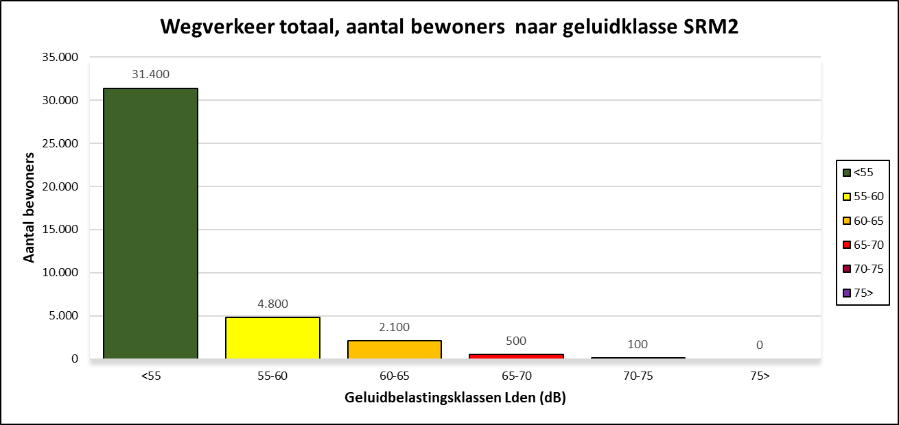 Afbeelding met tekst, schermopname, diagram, scherm&#10;&#10;Automatisch gegenereerde beschrijving