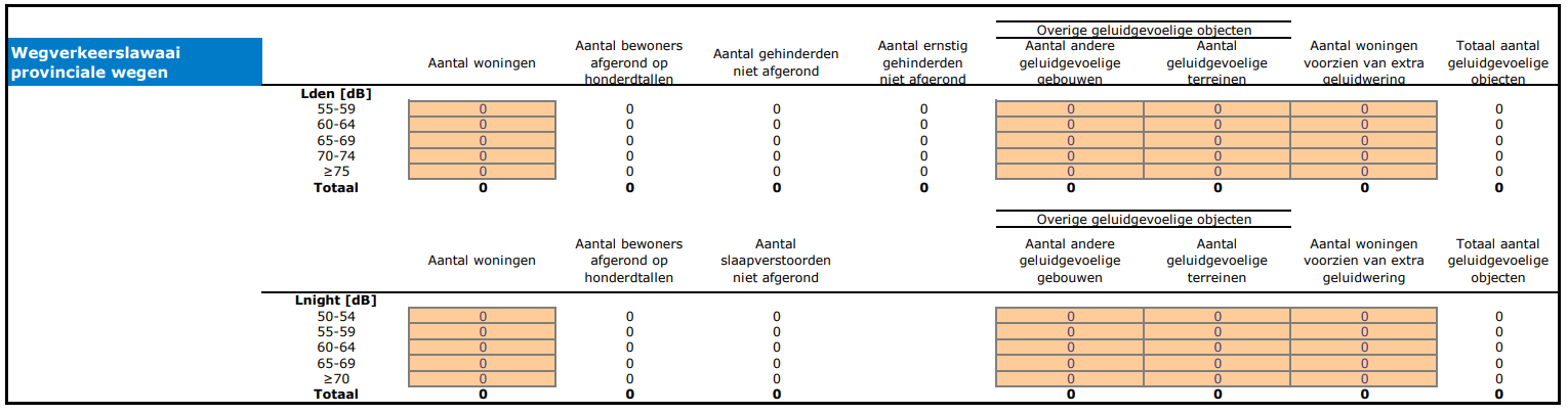 Afbeelding met tekst, lijn, diagram, Perceel&#10;&#10;Door AI gegenereerde inhoud is mogelijk onjuist.