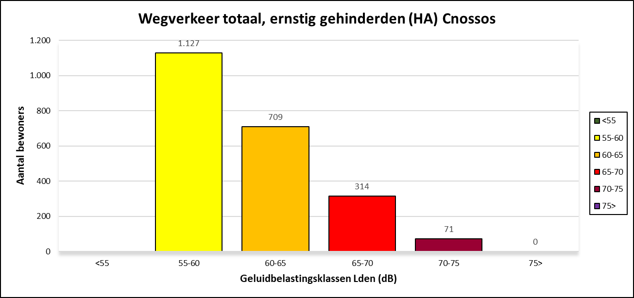 Afbeelding met tekst, schermopname, diagram, Perceel&#10;&#10;Automatisch gegenereerde beschrijving