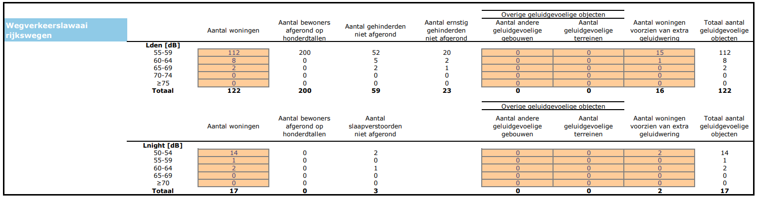 Afbeelding met tekst, lijn, schermopname, diagram&#10;&#10;Door AI gegenereerde inhoud is mogelijk onjuist.