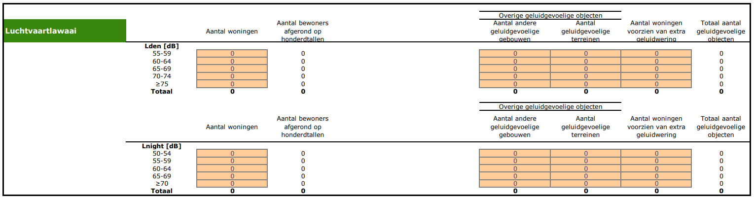 Afbeelding met lijn, tekst, diagram, Parallel&#10;&#10;Door AI gegenereerde inhoud is mogelijk onjuist.