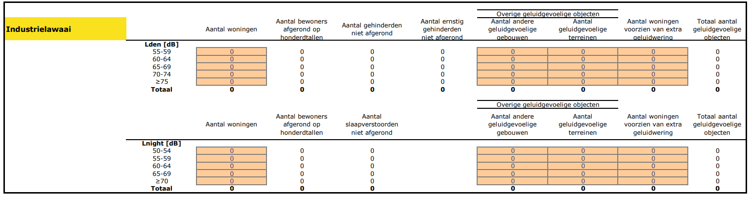 Afbeelding met lijn, diagram, Parallel, Perceel&#10;&#10;Door AI gegenereerde inhoud is mogelijk onjuist.