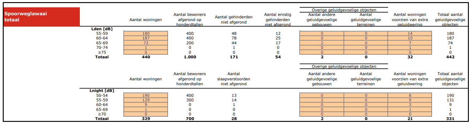 Afbeelding met tekst, lijn, diagram, Parallel&#10;&#10;Door AI gegenereerde inhoud is mogelijk onjuist.