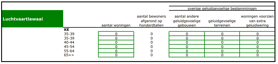 Afbeelding met tekst, lijn, nummer, Lettertype&#10;&#10;Door AI gegenereerde inhoud is mogelijk onjuist.