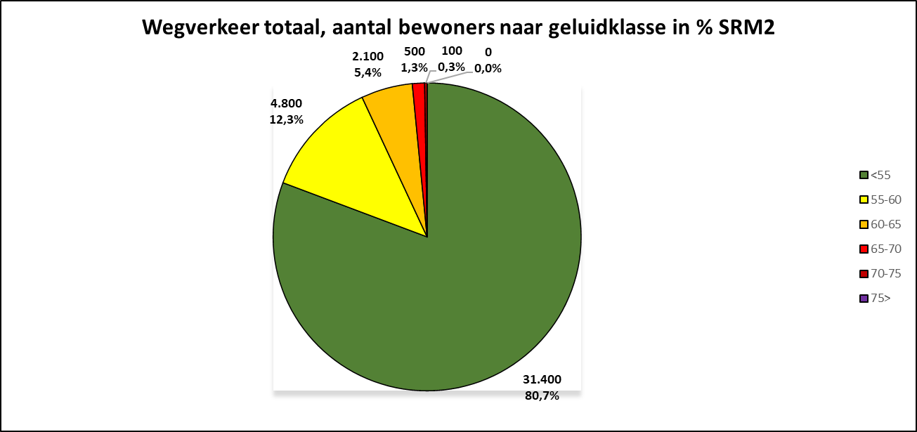 Afbeelding met tekst, schermopname, diagram&#10;&#10;Automatisch gegenereerde beschrijving