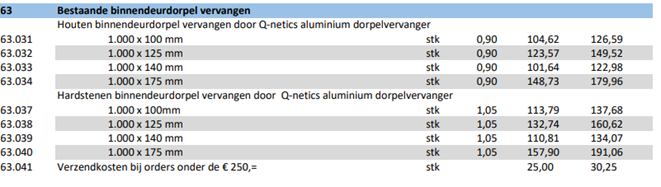 afbeelding binnen de regeling