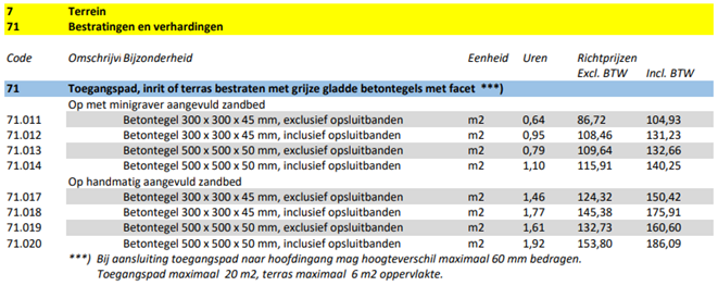 afbeelding binnen de regeling