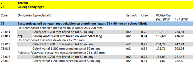 afbeelding binnen de regeling