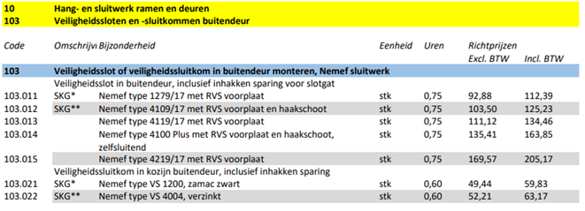 afbeelding binnen de regeling