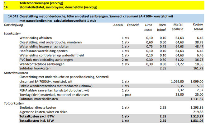 afbeelding binnen de regeling