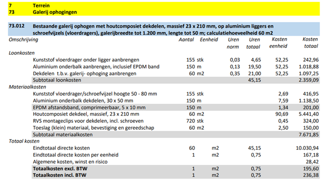 afbeelding binnen de regeling